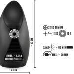 Lankstus masturbatorius